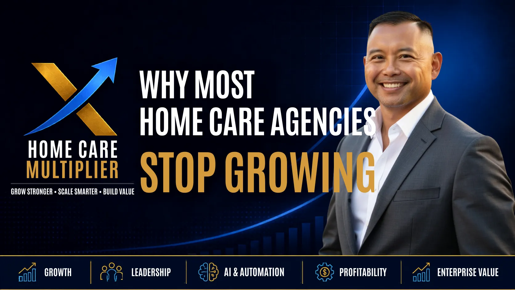 Home Care Multiplier promotional graphic about growth, leadership, profitability, and enterprise value